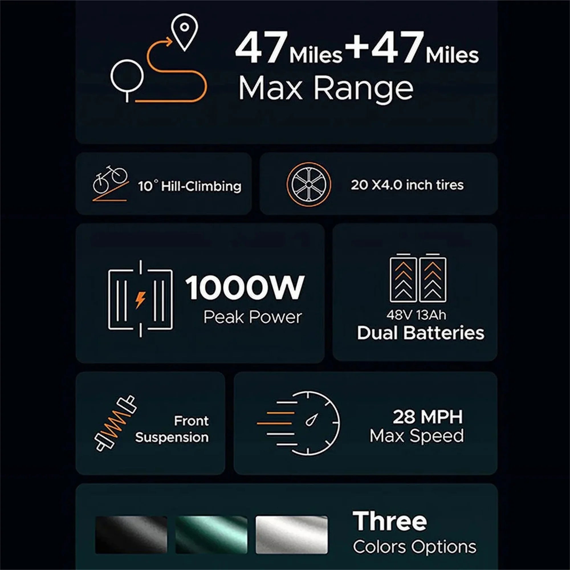2026 AKEZ Electric Bike for Adults - 1000W 28mph Moped Ebike with 48V 13A Removable Battery, Up to 94 Miles All Terrain Off Road E-Bike with 20*4.0" Fat Tire,Full Suspension,7-Speed UL Certified