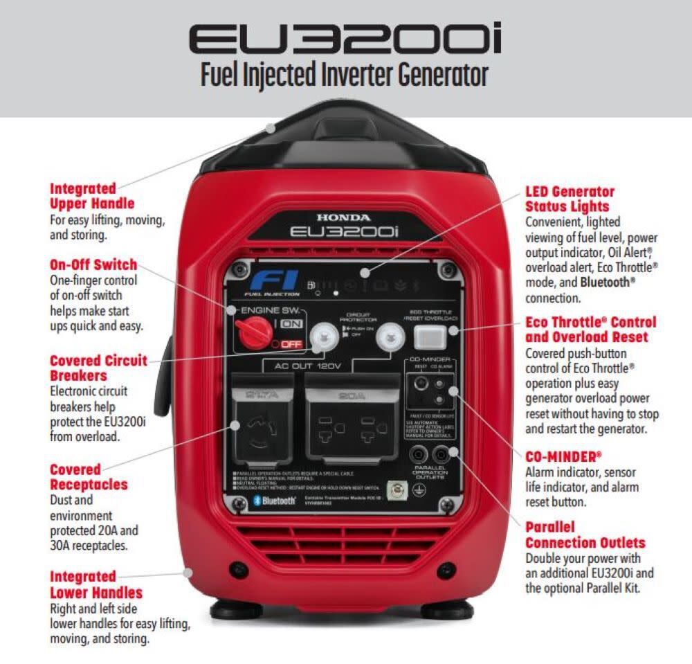 2026 EU3200i Inverter Generator 3200W, Super Quiet, Lightweight, with CO-MINDER