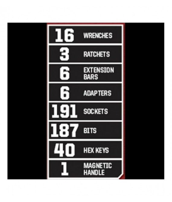 2026 Craftsman 450-Piece Mechanics Tool Set, Ratchet Socket Hand Wrench Toolset