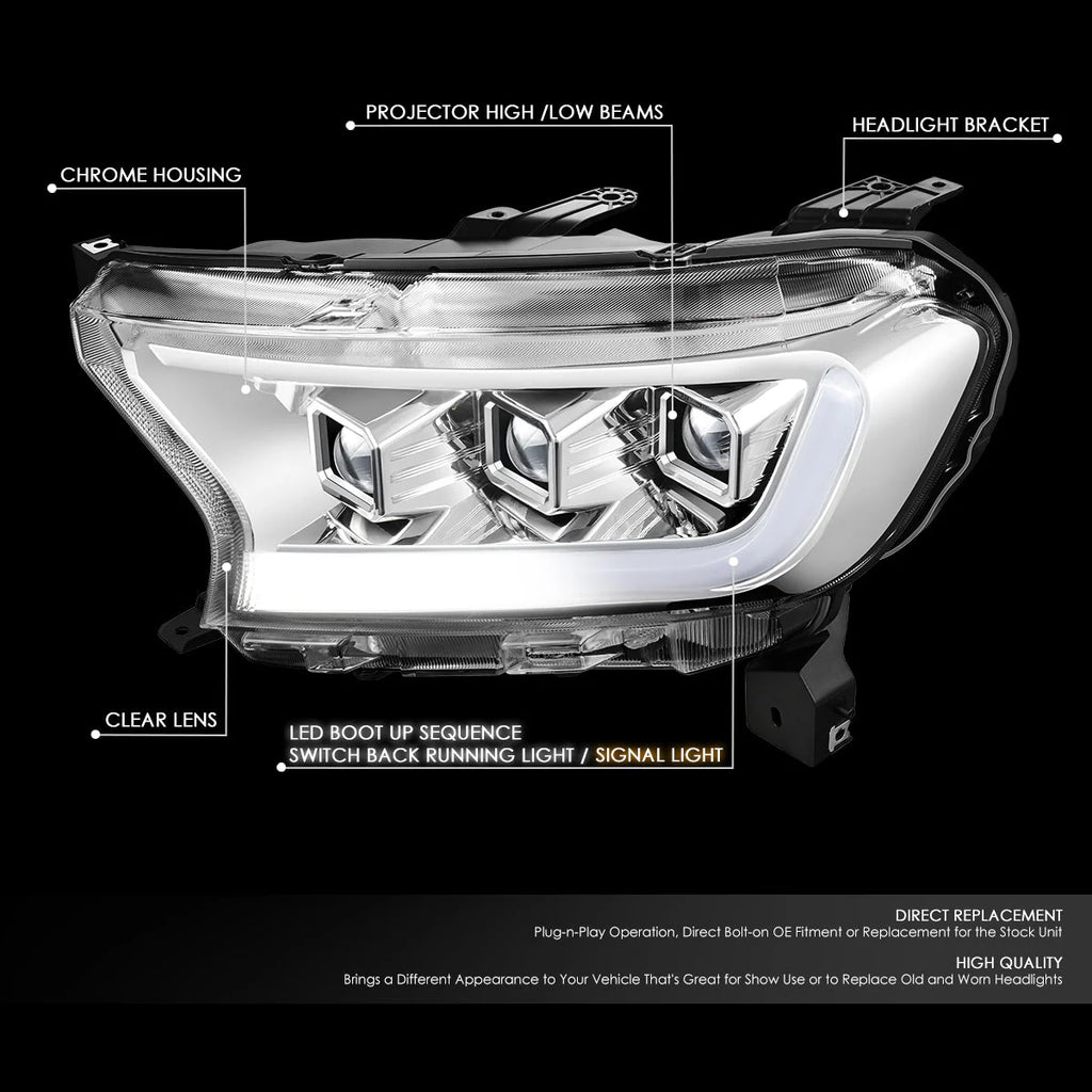 LED DRL Switchback Projector Headlights 19-23 Ford Ranger XL XLT
