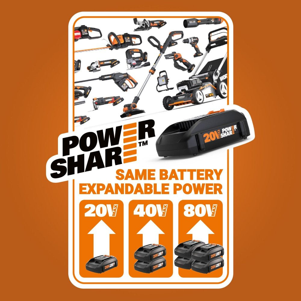 2026 40V Cordless Lawn Mower 14′′ with Intellicut, Mulching, 2x20V 4.0Ah Batteries and Charger Included