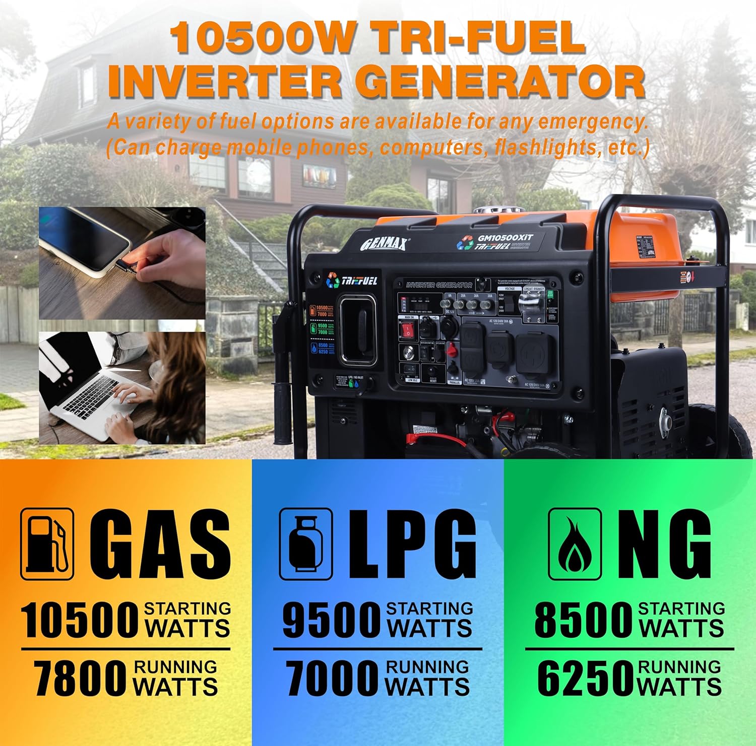 2026 GENMAX 10500 Peak Watt Tri Fuel Open Frame Inverter Generator,with ATS,Quiet Technology,CO Sensor,digital display and 50A,Ideal for Home backup,contruction site and RV Camping (GM10500XiT)