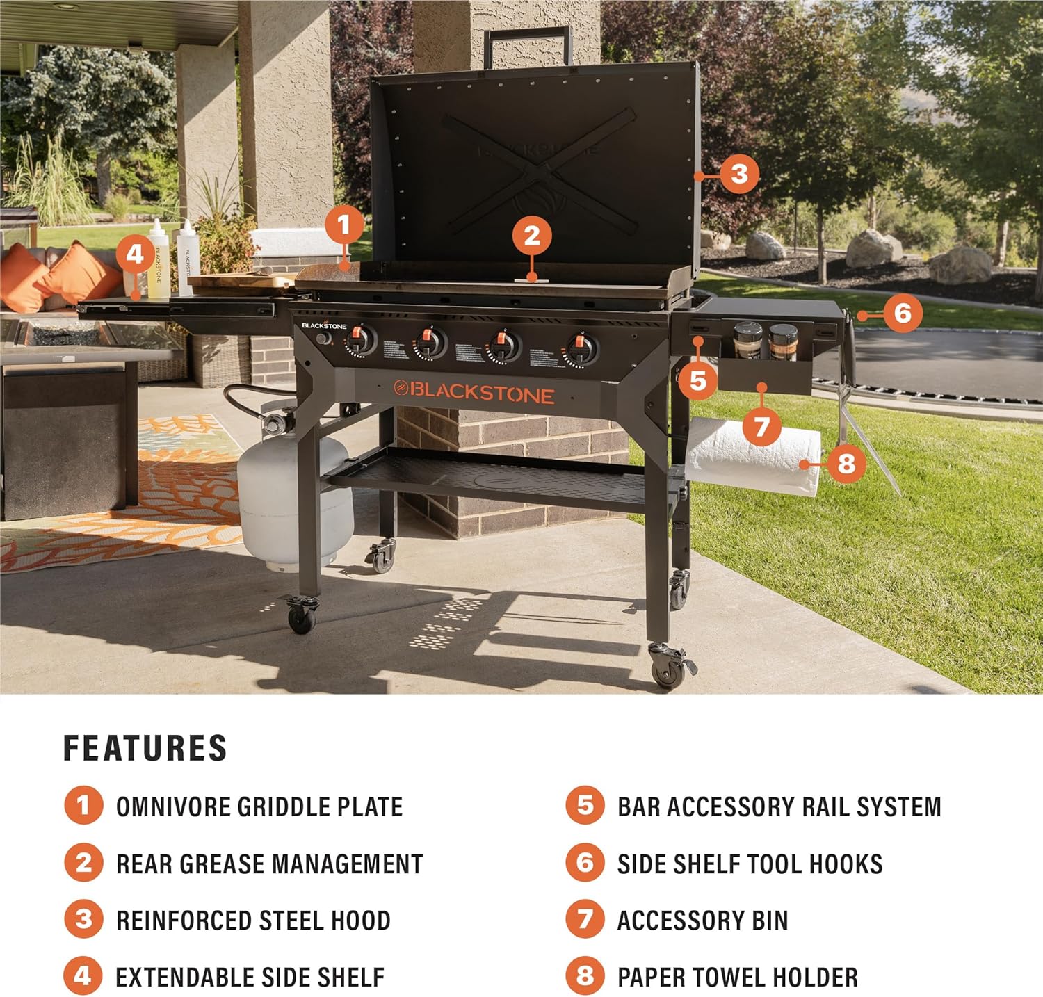 2026 Blackstone 2310 Iron-Forged 36" Omnivore Griddle – Premium Powder-Coated Steel with Reinforced Hood, Black Finish