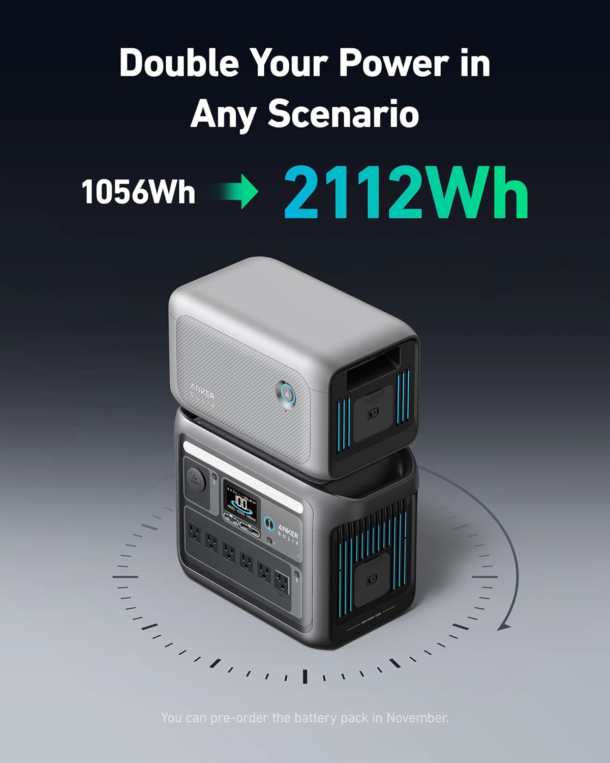 2026 Anker SOLIX C1000 Portable Power Station with 200W Solar Panel, 1800W Solar Generator, 1056wh LFP (LiFePO4) Battery, 6 AC Outlets, Up to 2400W for Home, Power Outages, and Outdoor Camping