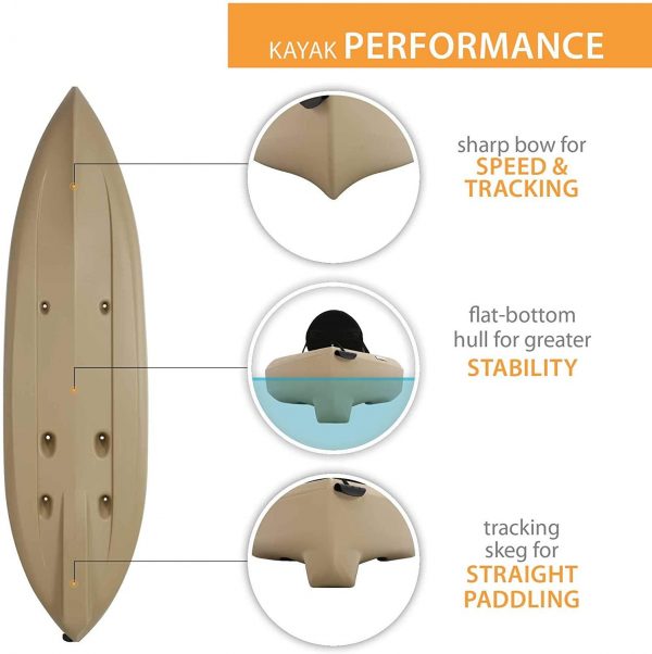 2026 Lifetime 90806 Tamarack Angler 100 Fishing Kayak C 2 Pack (Paddles Included)