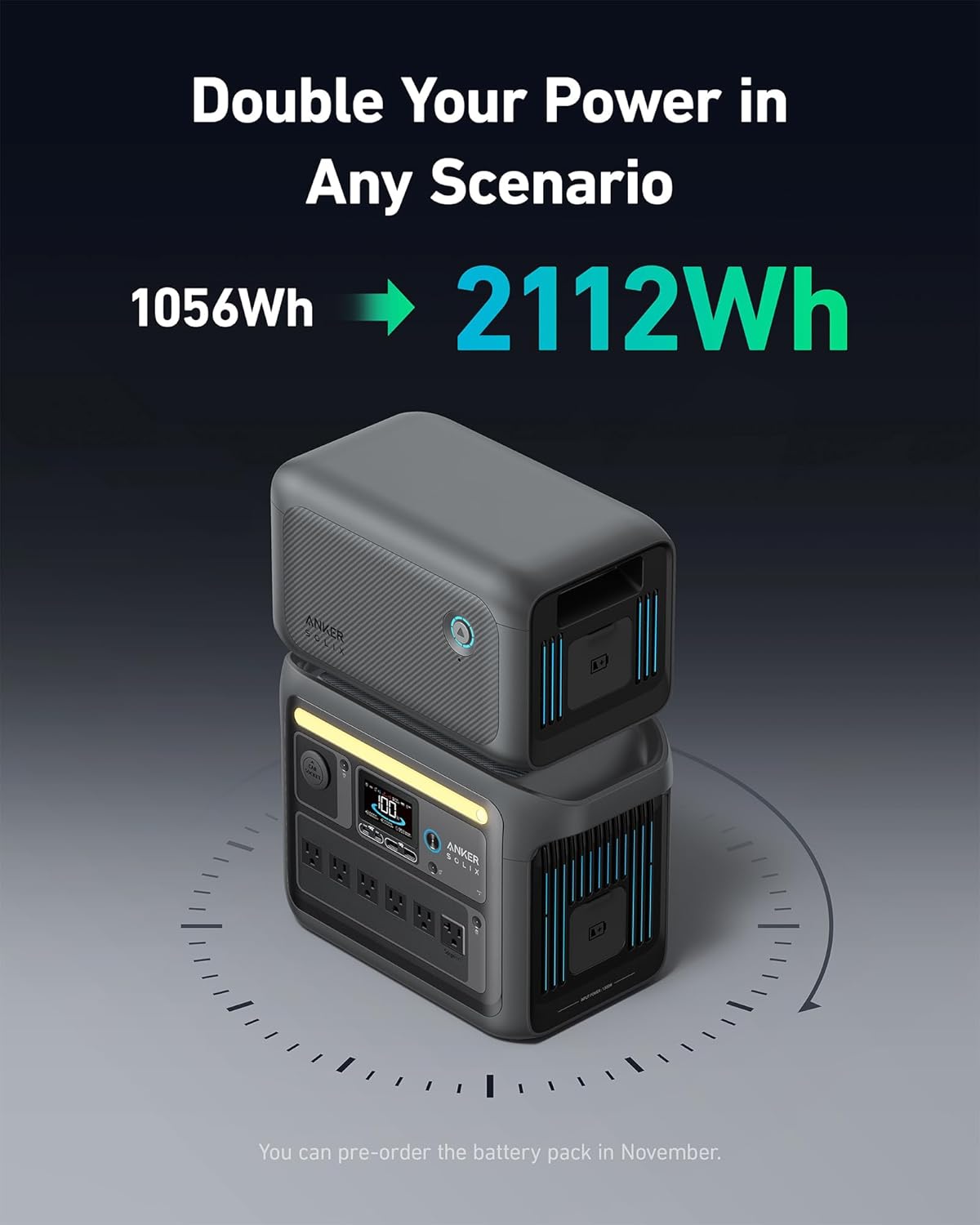 2026 Anker SOLIX C1000 Portable Power Station with 200W Solar Panel, 1800W Solar Generator, 1056wh LFP (LiFePO4) Battery, 6 AC Outlets, Up to 2400W for Home, Power Outages, and Outdoor Camping