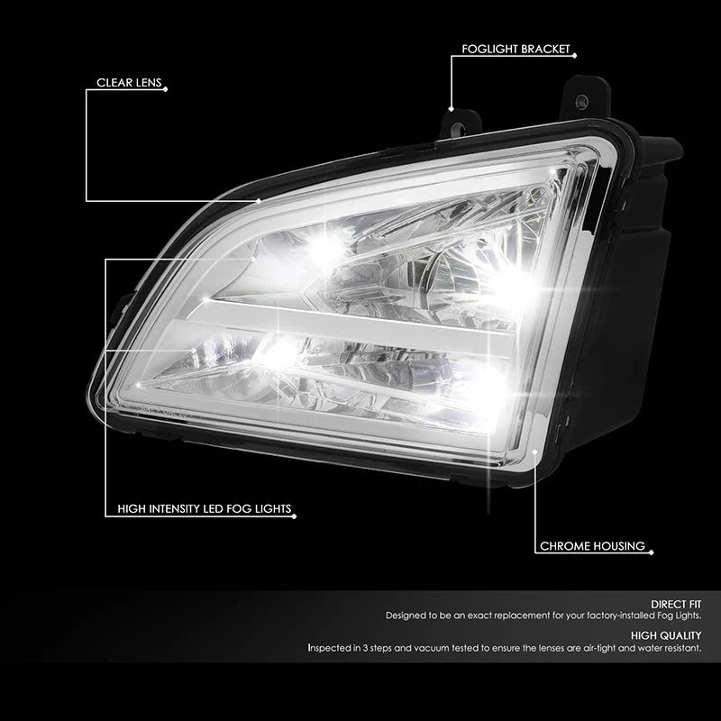 LED Clear Lens Fog Lights 18-22 Volvo VNL
