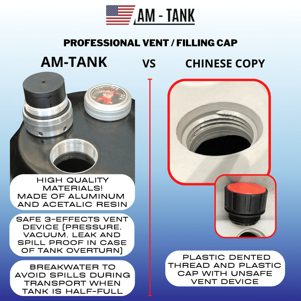 2026 AM-TANK 105gl DIESEL 13gl DEF COMBO Portable Tank with 12V Pumps