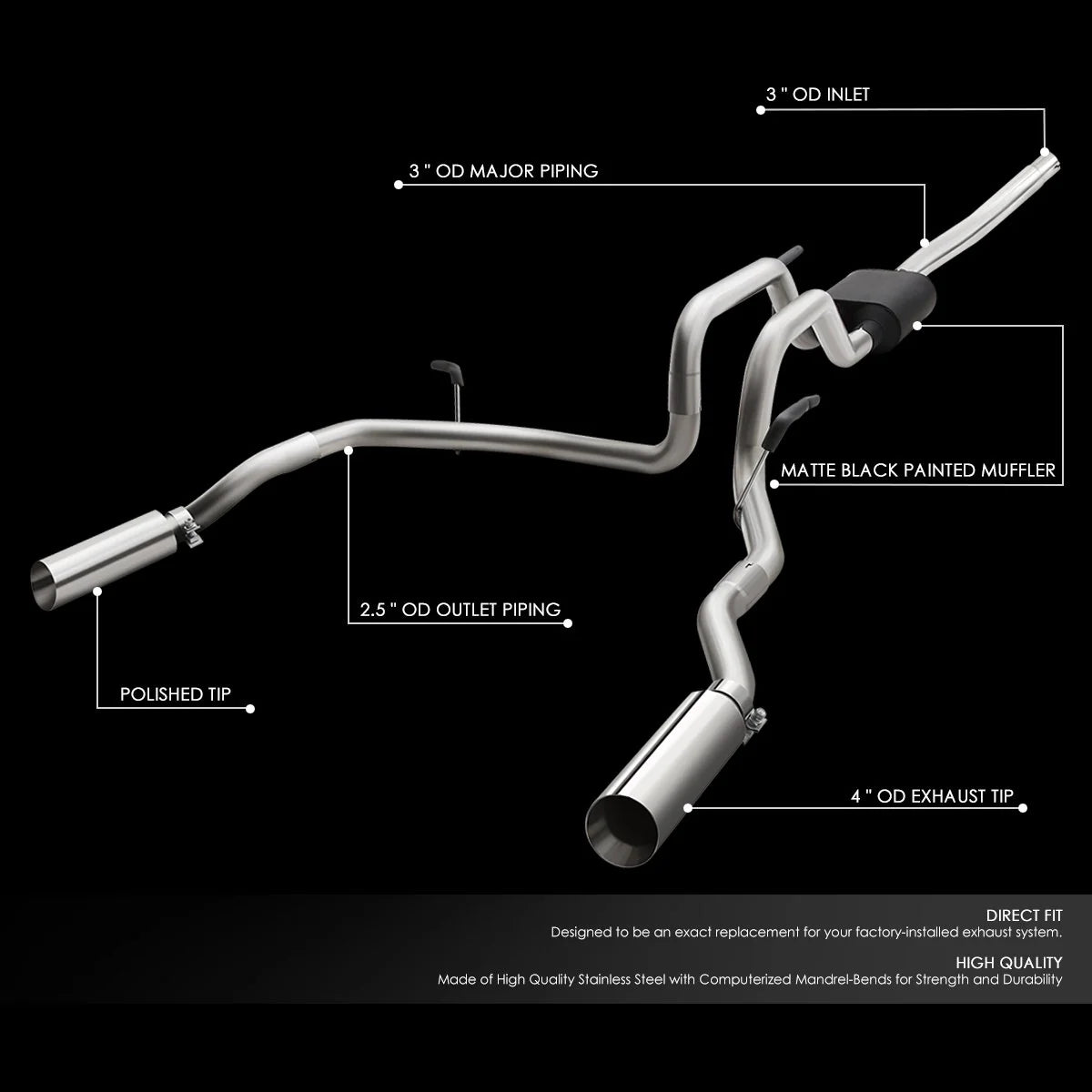 Cat-Back Exhaust System w/4 in. OD Muffler Tip 04-08 Ford F150 06-08 Lincoln Mark LT 4.6L 5.4L
