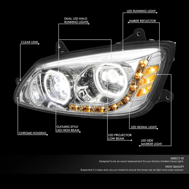 LED DRL Halo Projector Headlights 08-19 Kenworth T170 T270 T370 T660
