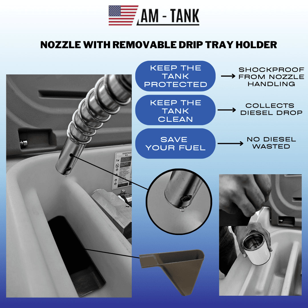 2026 AM-TANK 105gl DIESEL 13gl DEF COMBO Portable Tank with 12V Pumps