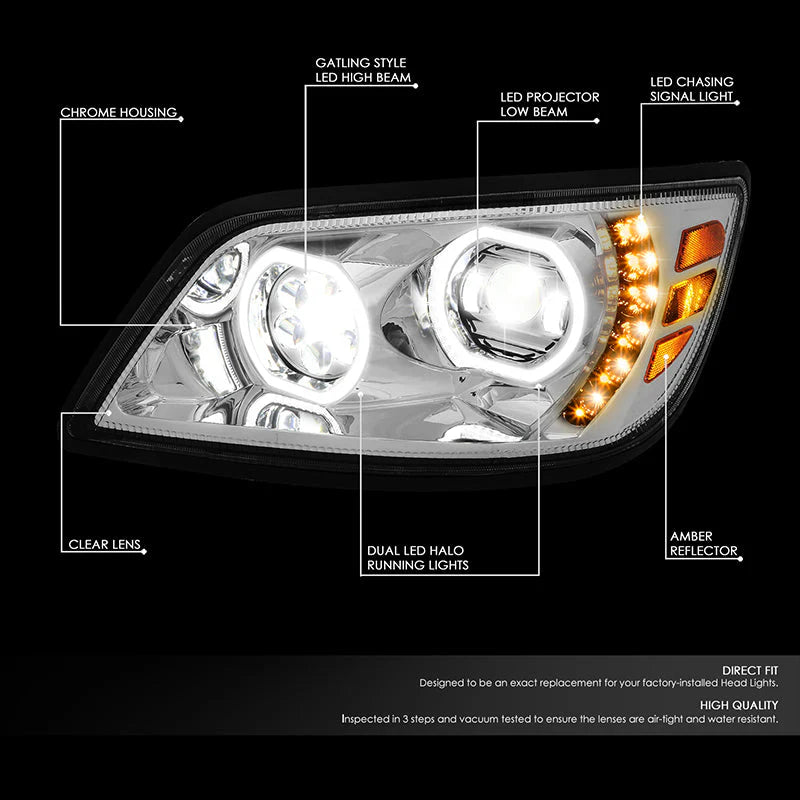 LED DRL Halo Sequential Headlights 06-17 Hino 338 268 258