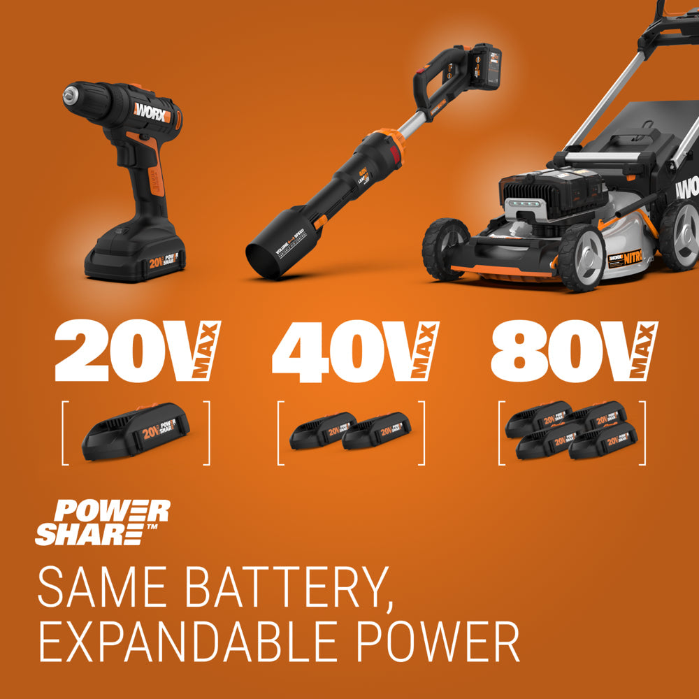 2026 40V Cordless Lawn Mower 14′′ with Intellicut, Mulching, 2x20V 4.0Ah Batteries and Charger Included