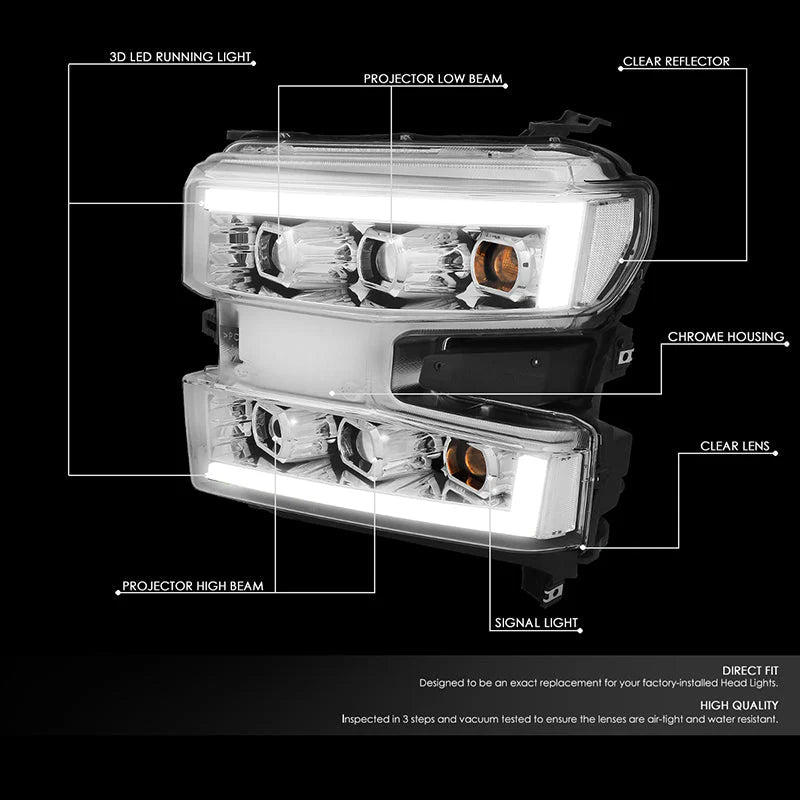 LED DRL Projector Headlights 19-21 Chevy Silverado 1500