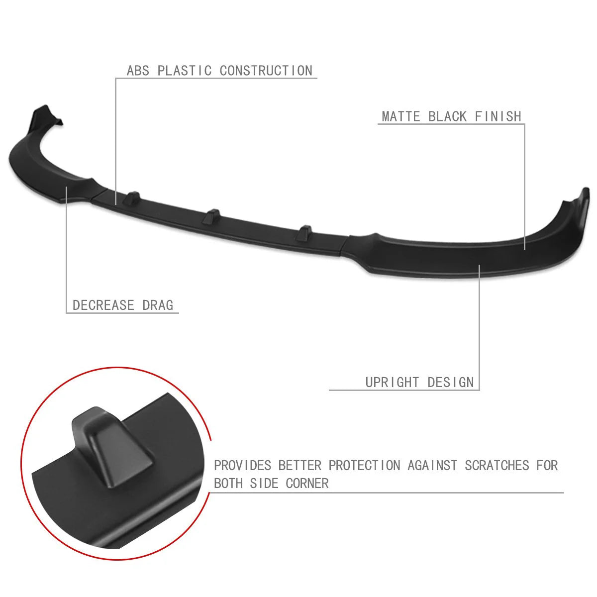 3 Pieces Front Bumper Lip 19-20 BMW 330i, 20-21 320i, 2020 330e