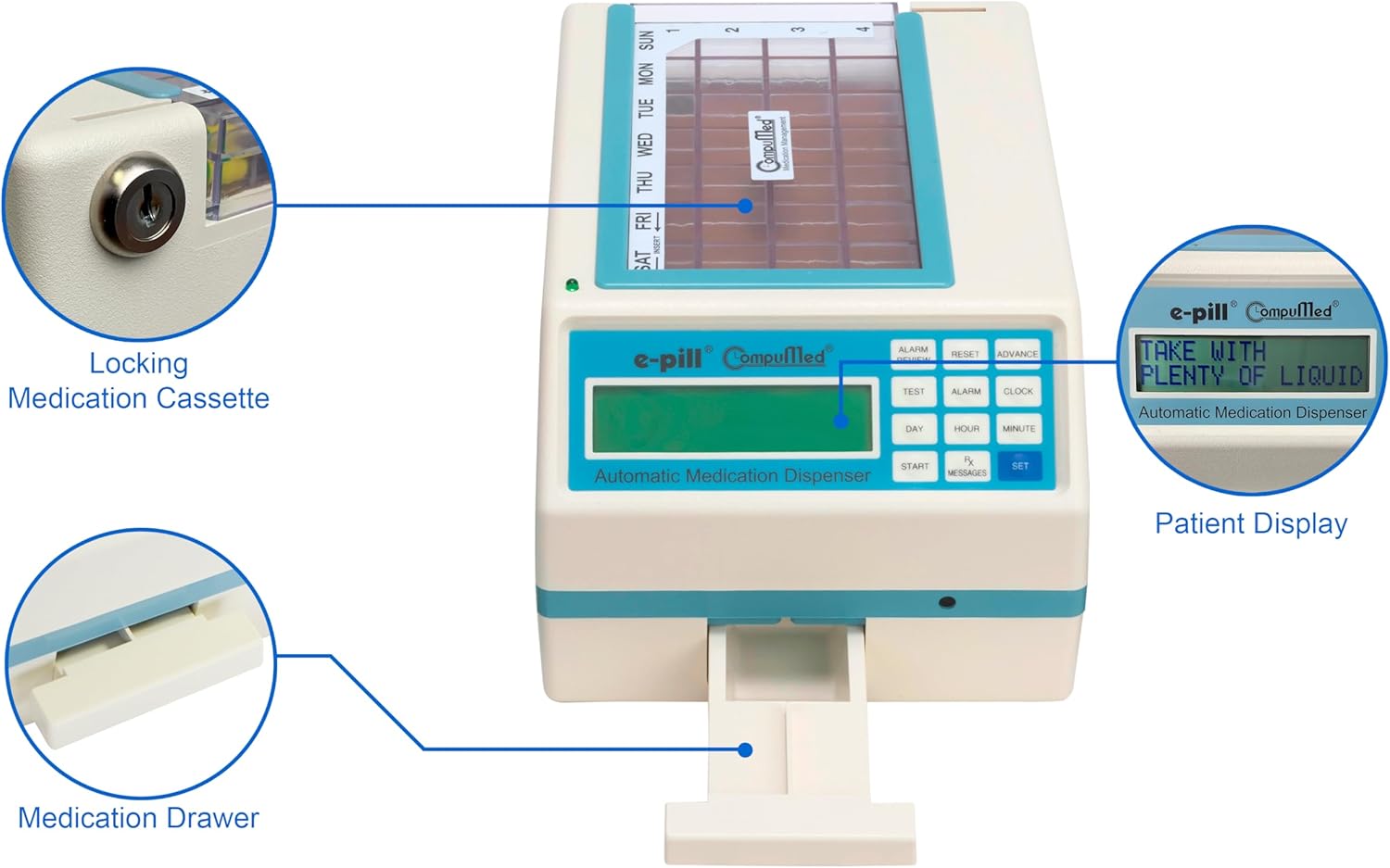 2026 Tamper Resistant Automatic Pill Dispenser – AC Powered