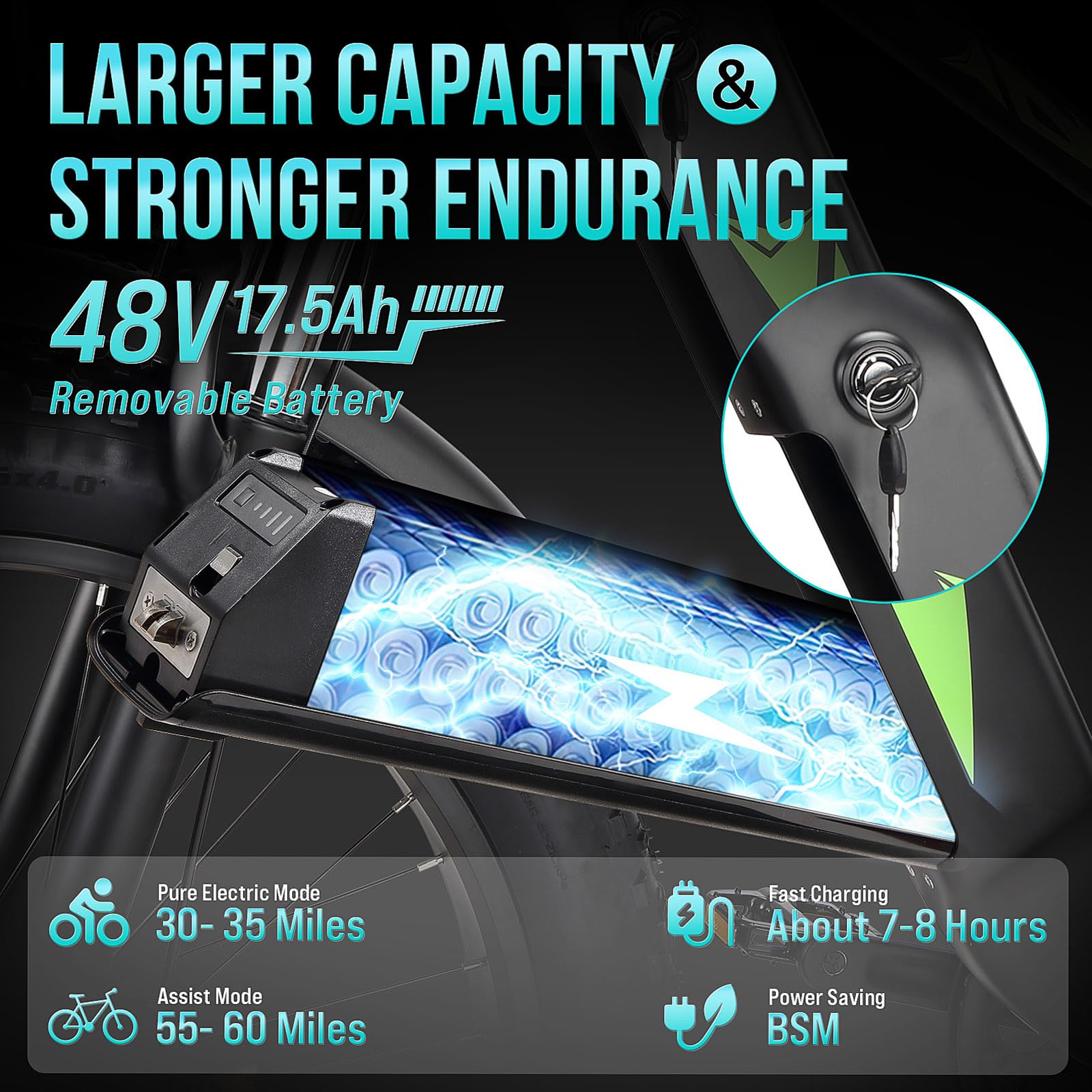 2026 Electric Bike for Adults 1000W, 48V 17.5AH Battery Adult Electric Bicycles, 26 Fat Tire Full Suspension Ebike, 28MPH Mountain Beach E Bike, 7 Speed, 60Miles Range, UL Certified