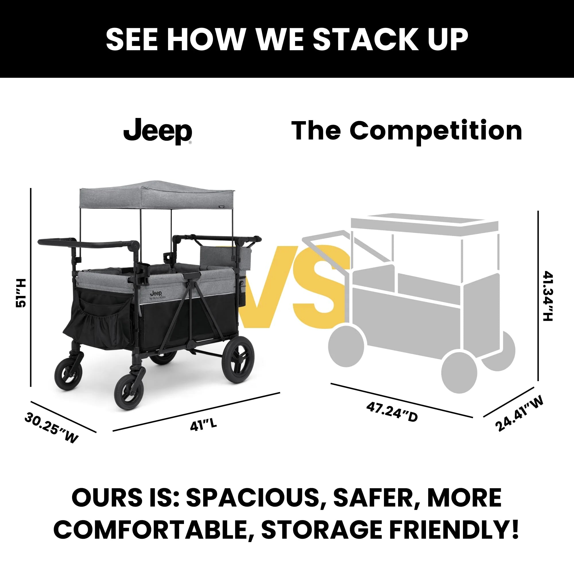 2026 Jeep Wrangler Deluxe 4 Seater Stroller Wagon by Delta Children