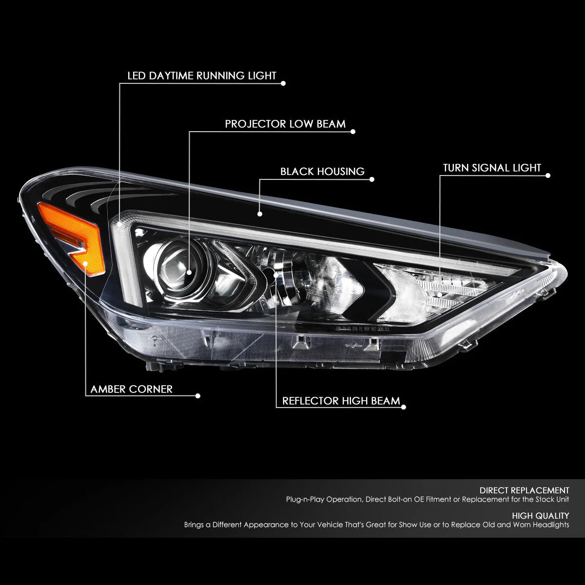 LED DRL Projector Headlight (Right) 19-21 Hyundai Tucson