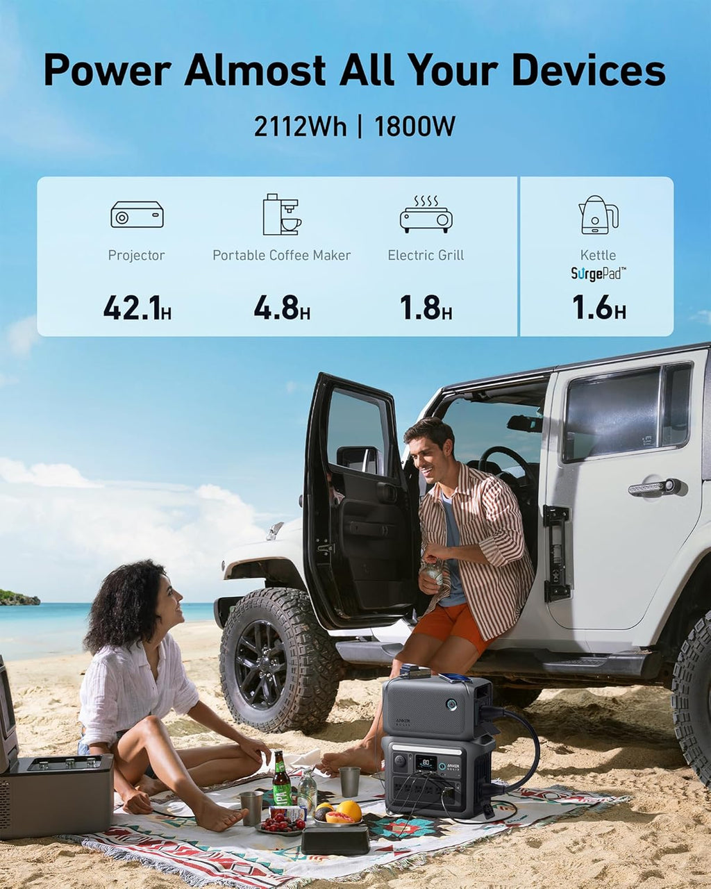 2026 Anker SOLIX C1000 Portable Power Station with 200W Solar Panel, 1800W Solar Generator, 1056wh LFP (LiFePO4) Battery, 6 AC Outlets, Up to 2400W for Home, Power Outages, and Outdoor Camping