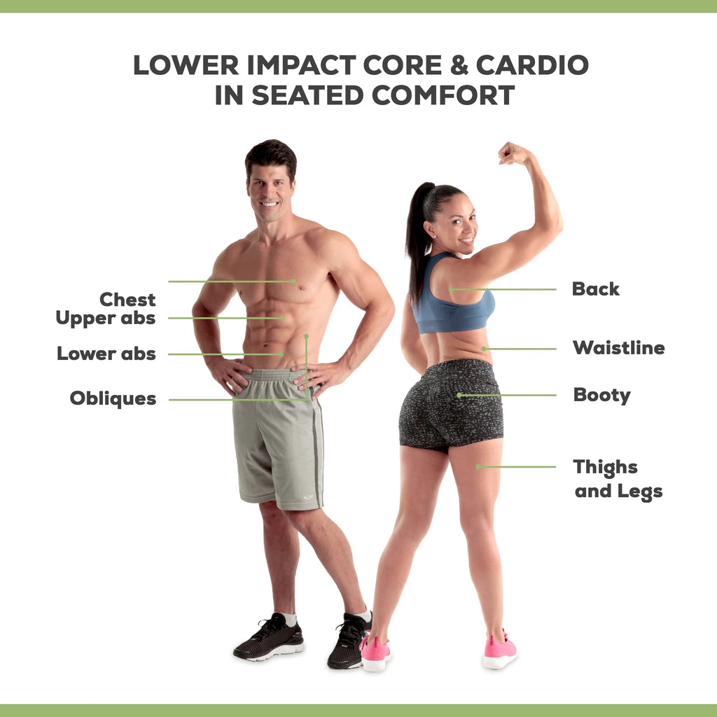 2026 Doer 360 Fitness System with 6 Pack Back Roller Provides an Abdominal and Total Body Workout with Aerobics to Burn Calories and Work Muscles Simultaneously.